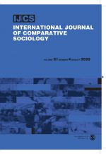 The memories of others: How leaders import collective memories in political speech The memories of others: How leaders import collective memories in political speech