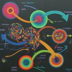 Time-dependent generalized Kohn–Sham theory