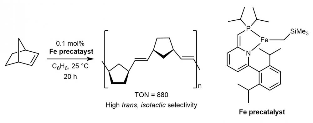 63. Milstein iron catalyst