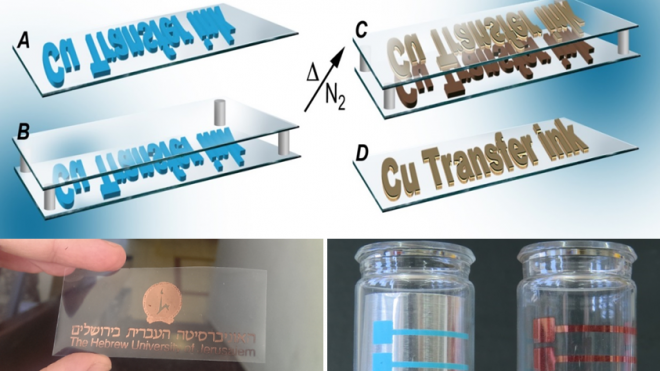 Schem of RTP method and examples on plastic and curved glass