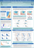 Characterization of convective rain-cells in the Dead Sea area using weather radar data